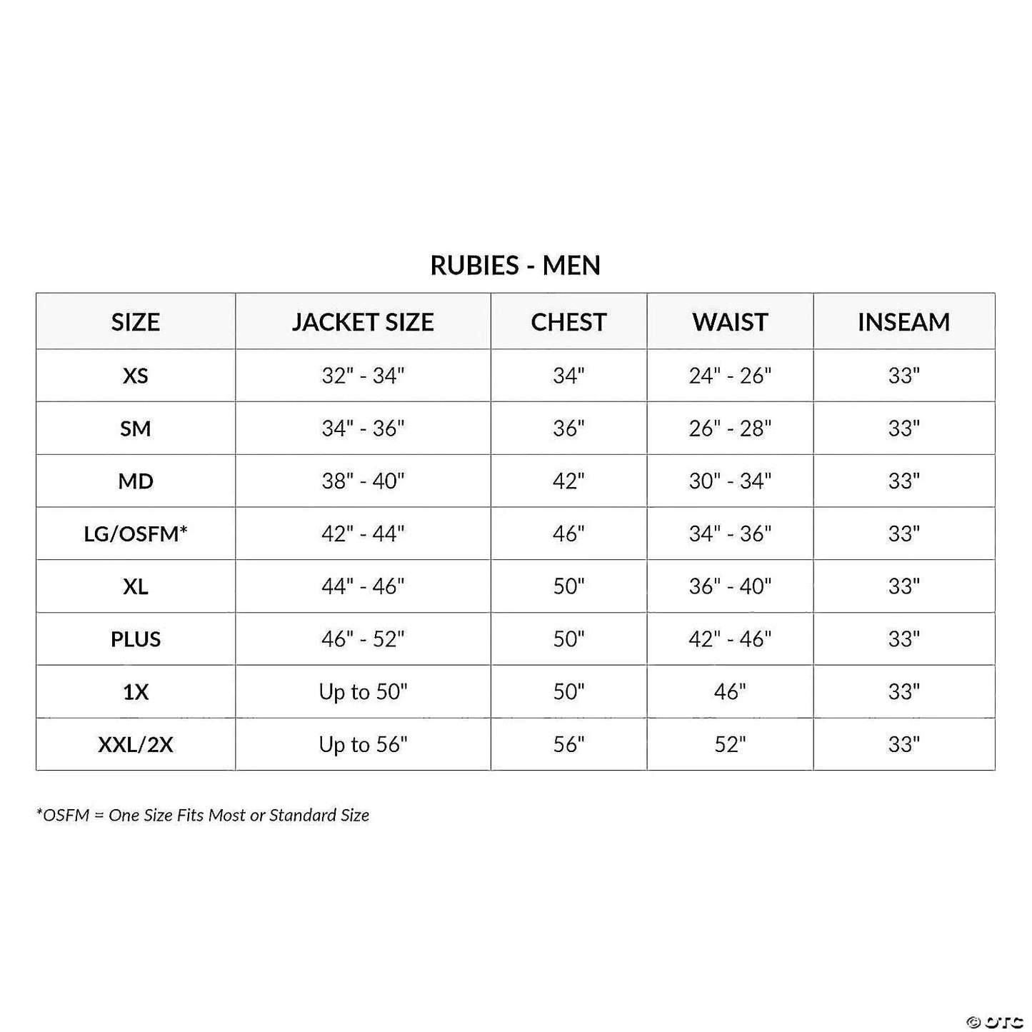 Adult Deluxe Deadpool Costume - McCabe's Costumes