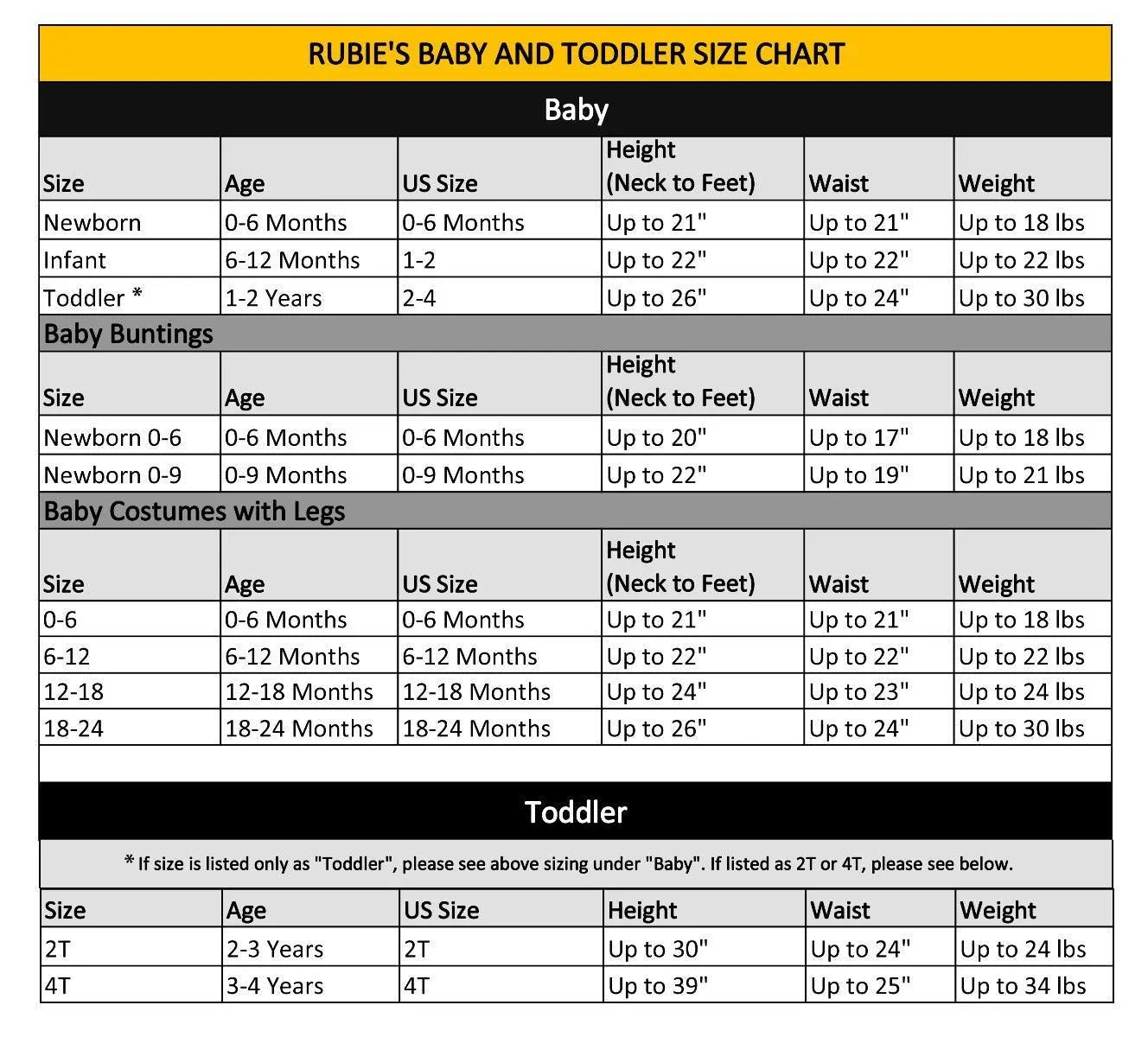 Infant/Toddler Monkey Costume - McCabe's Costumes