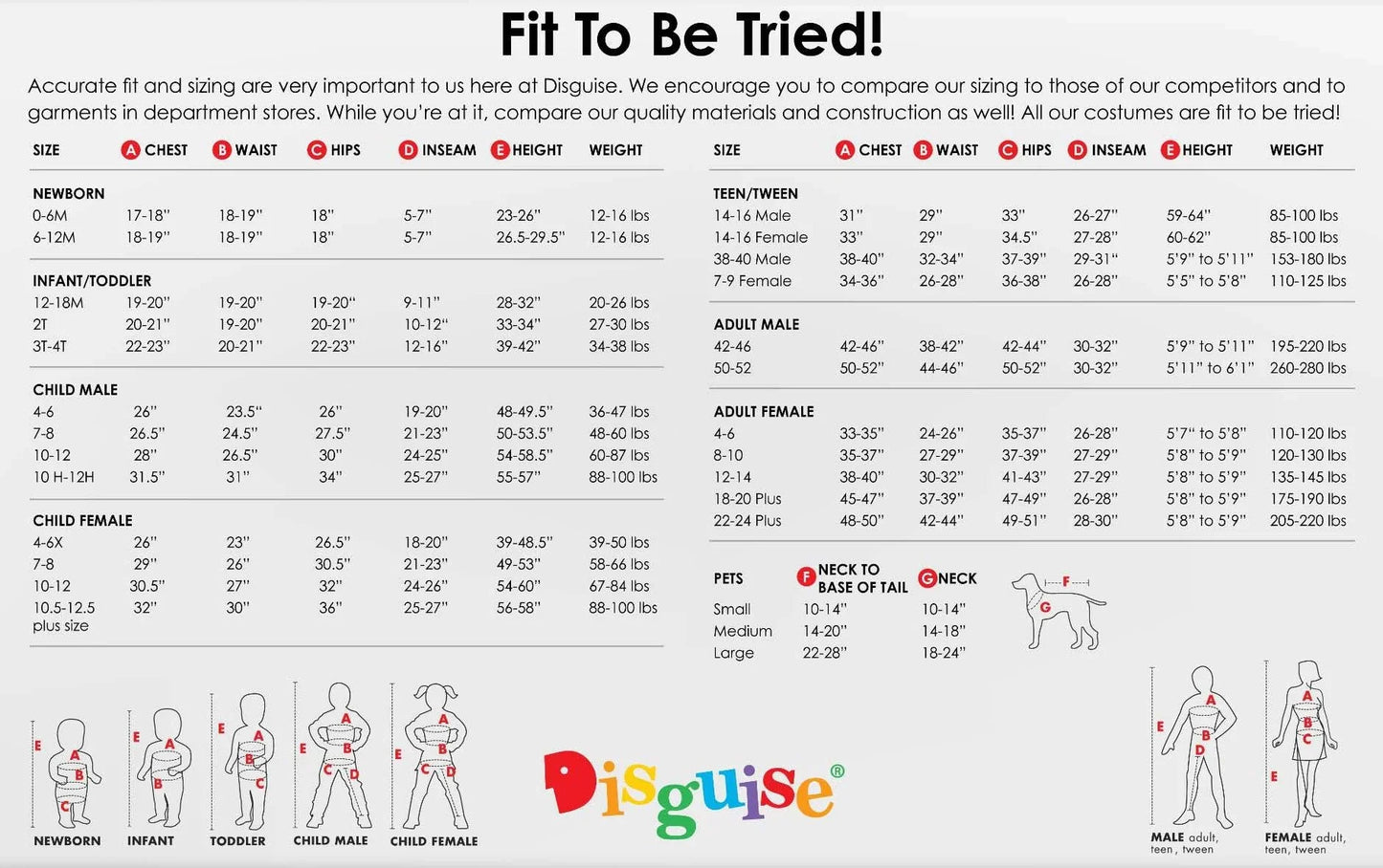 Child Eevee Deluxe Costume - McCabe's Costumes